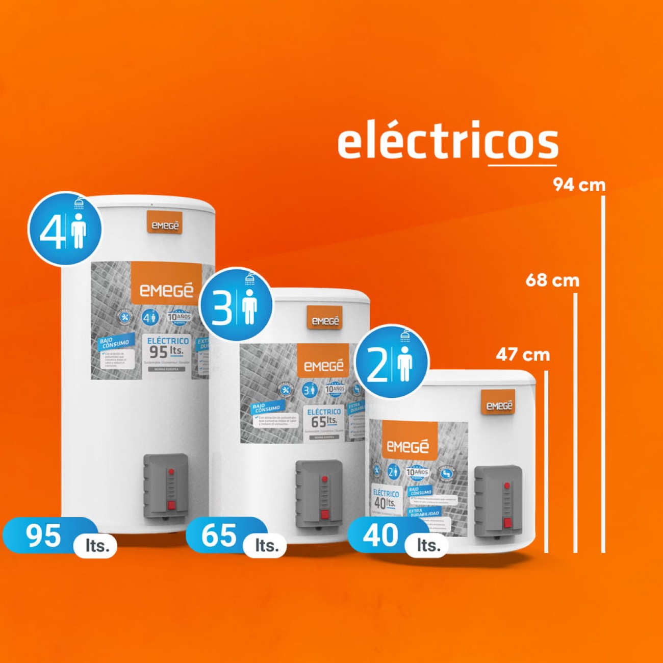 Imagen Termotanque El&eacute;ctrico Emege Ttqe-95mg 95 Lts 1500w C/inf