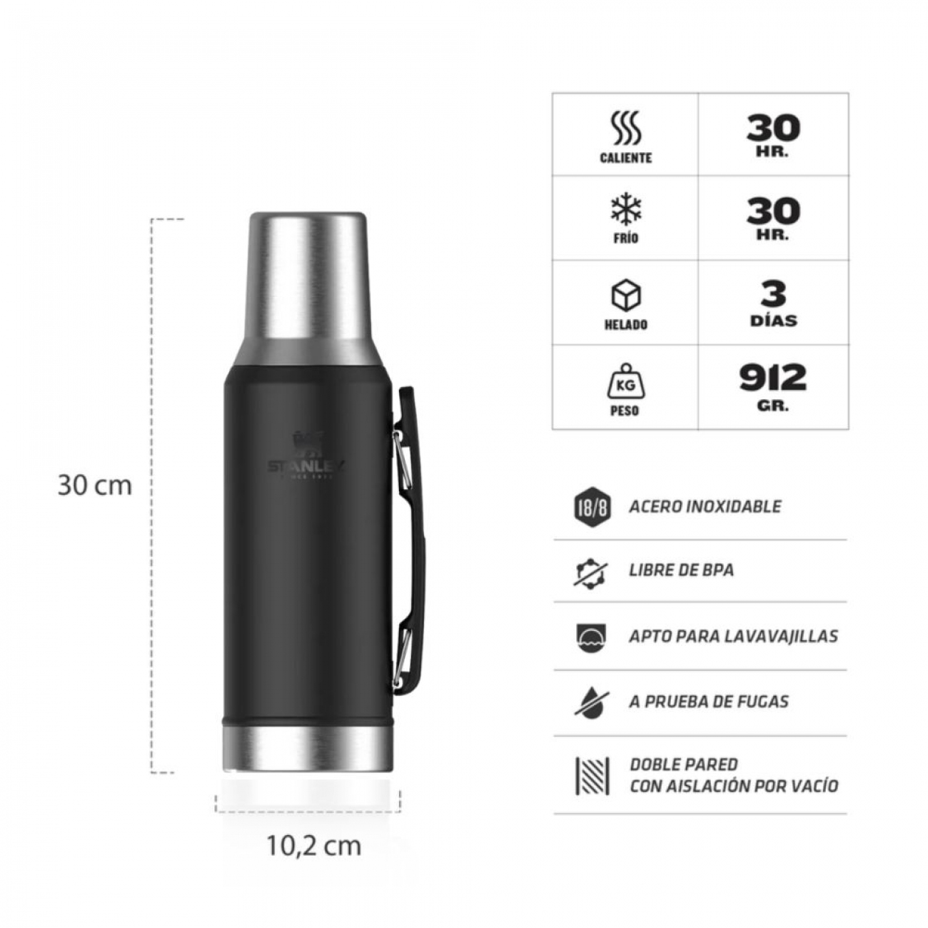 Imagen Termo Stanley 1&period;2 l Acero Inoxidable Negro