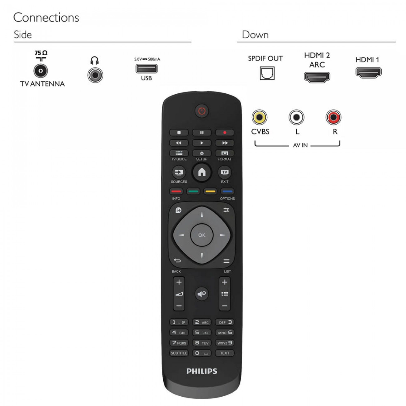 Imagen Tv Led 24" Philips 24phd5565/77 Hd